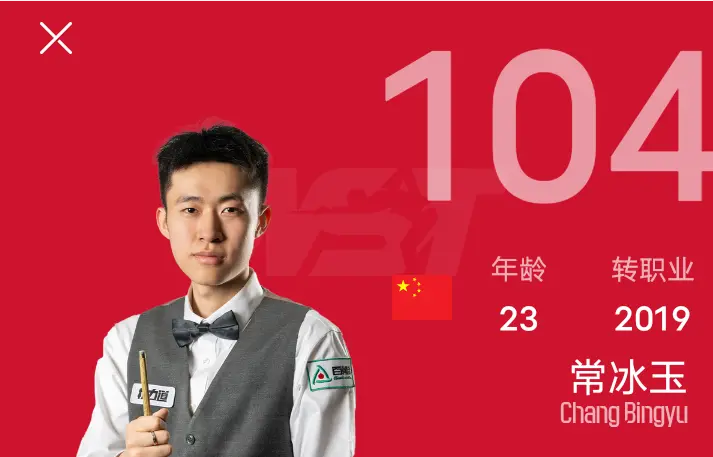 尽管职业体, 界第, 霍尔沃斯