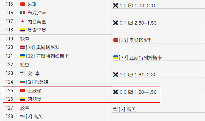 最新一期世, 辛辛那提站, src