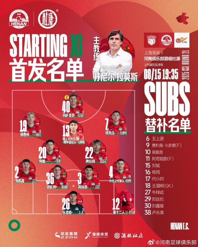 之后, 津门虎在对