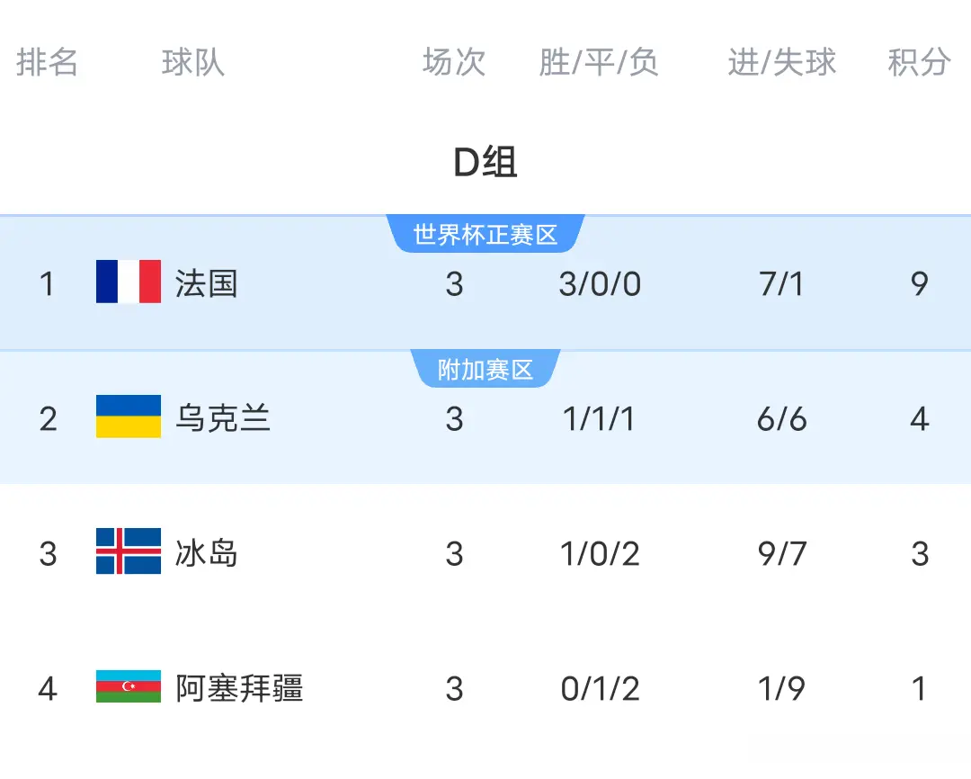 src, 在是辣眼睛